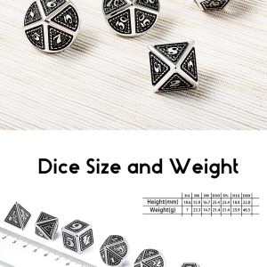 Dragon Scale Metal & Enamel 7 Piece Set -Cowboy - DiceEmporium.com