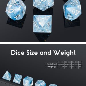 Sharp Edge Dice 7 Piece Set Frozen - DiceEmporium.com