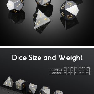 Gemstone Dice 7 Piece Set Hematite (Synthetic) - DiceEmporium.com