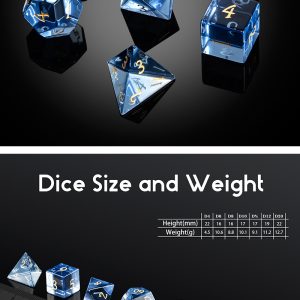 Glass Dice 7 Piece Set Sapphire Zircon - DiceEmporium.com