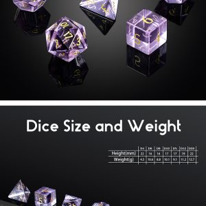 Glass Dice 7 Piece Set Amethyst Zircon - DiceEmporium.com