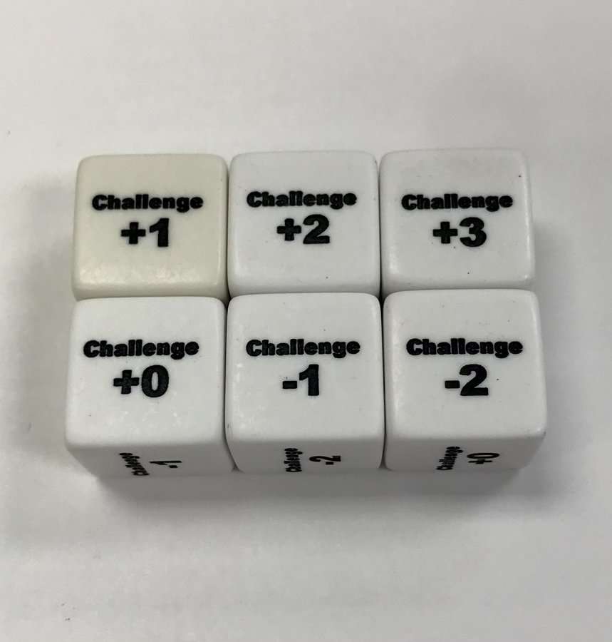 Challenge Rating d6 - DiceEmporium.com