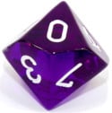 D10-Dice