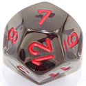 D12-Sided Percentile Dice